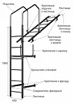 Поручень для лестницы Nix-stratur RAL 7004